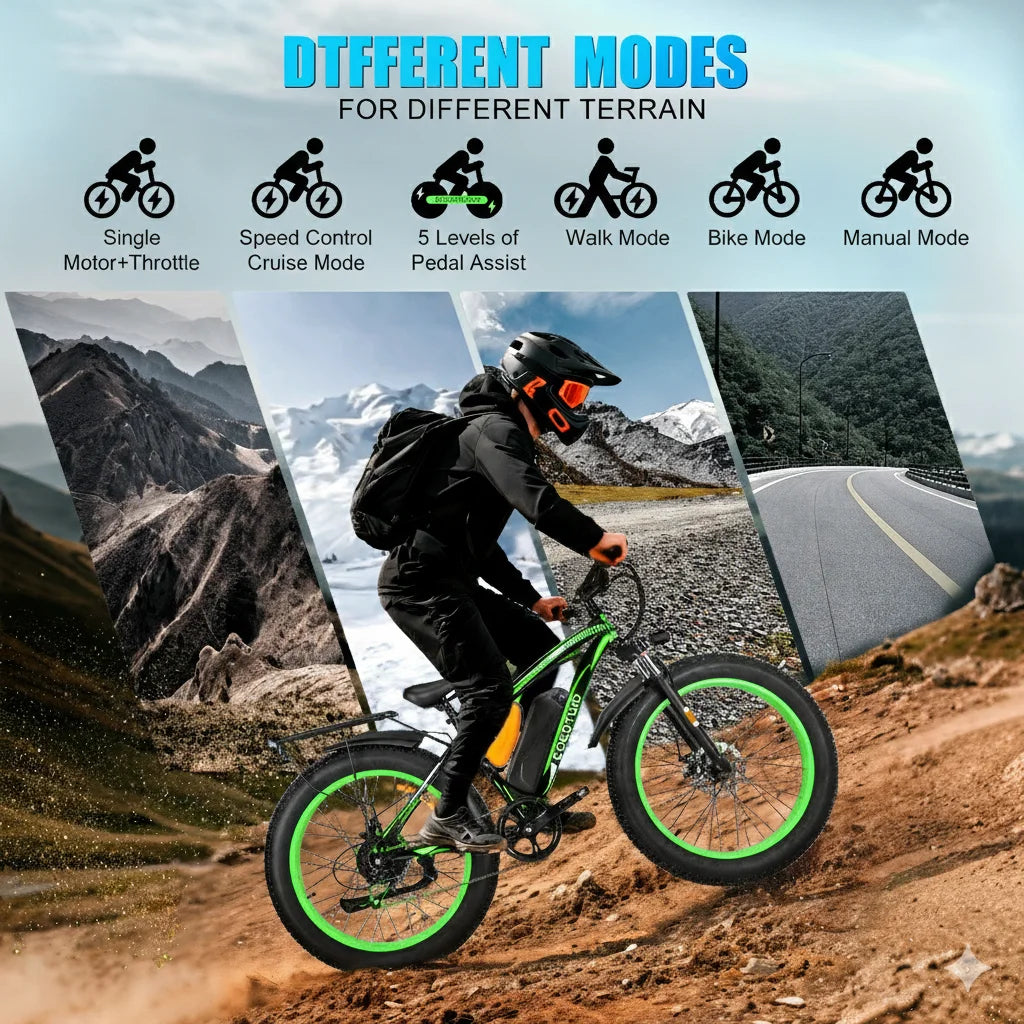 EOEOTWO 1000W Fat Tire Electric Bike With 48V Battery