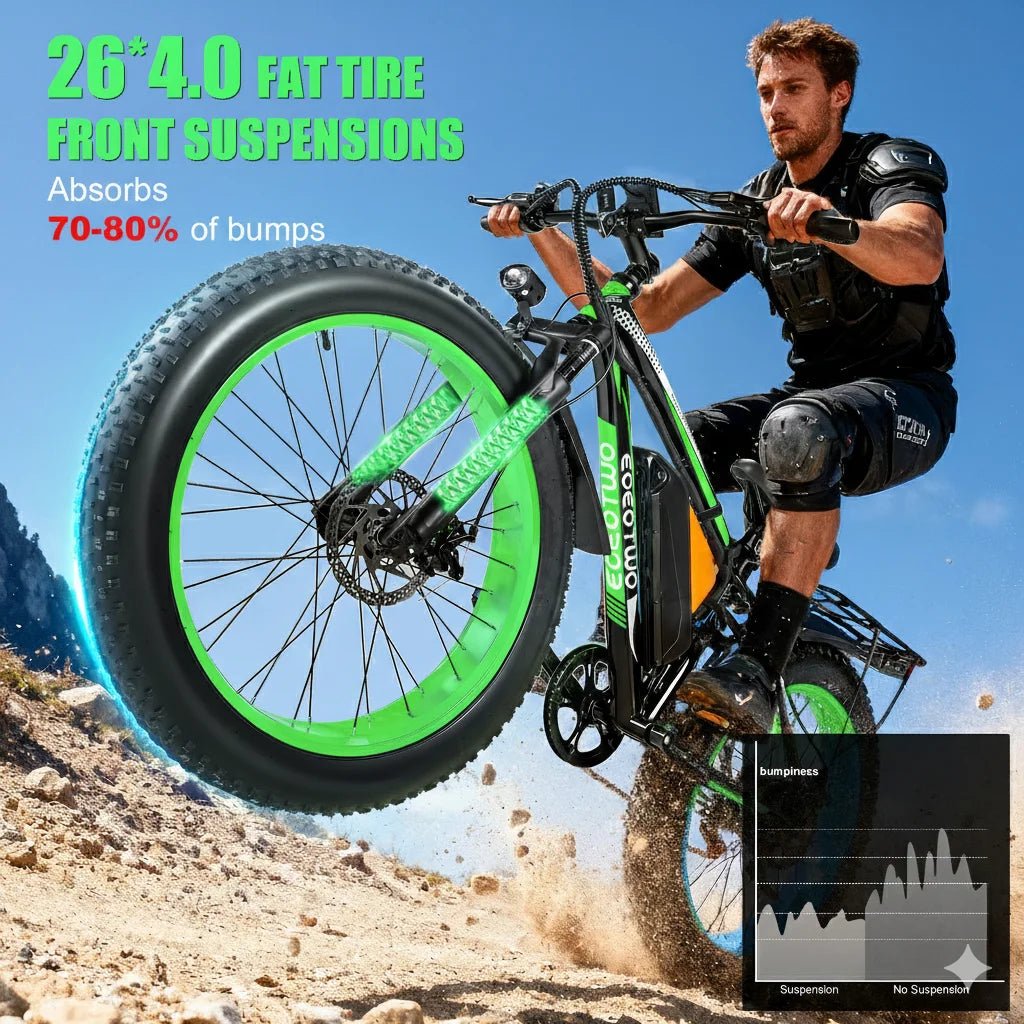 EOEOTWO 1000W Fat Tire Electric Bike With 48V Battery