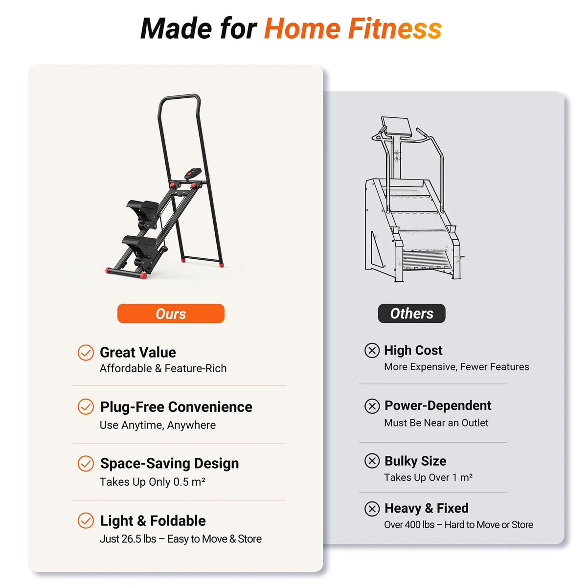 MERACH Adjustable Resistance Stair Stepper With LCD Monitor Foldable Design