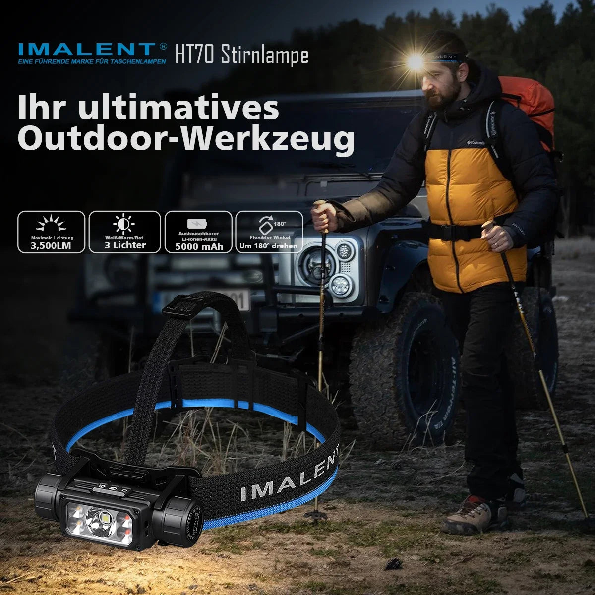 Imalent HT70 LED Headlamp 3500LM Rechargeable USB Type C Battery