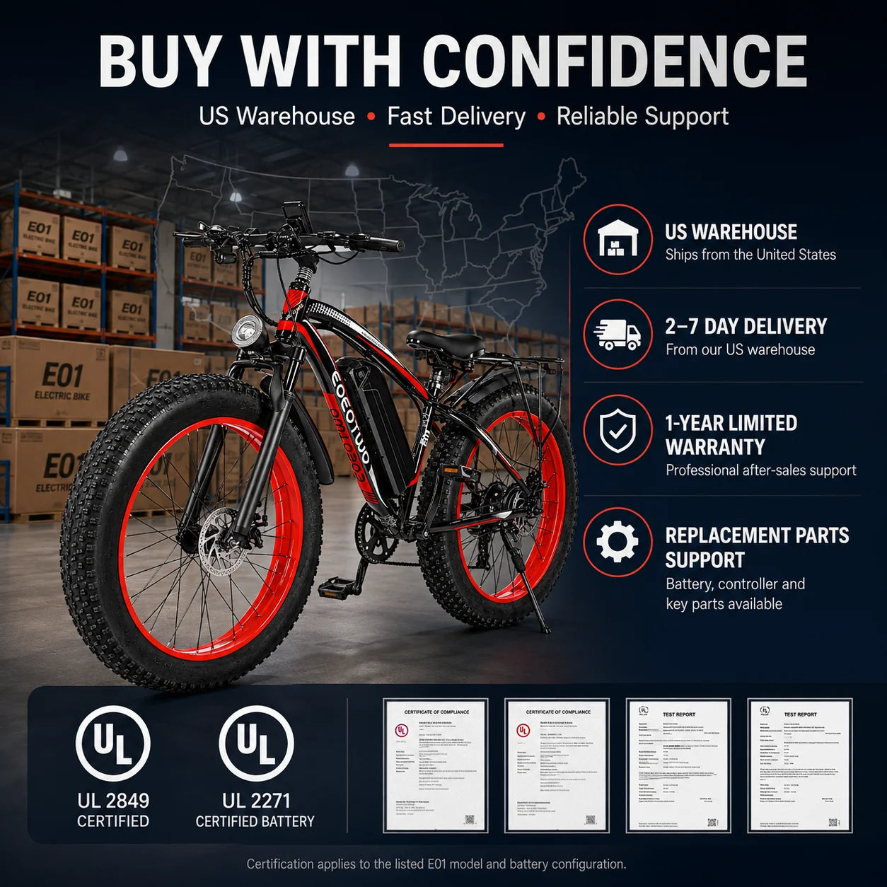 EOEOTWO Premium Electric Bicycle For Adults With Extended Range
