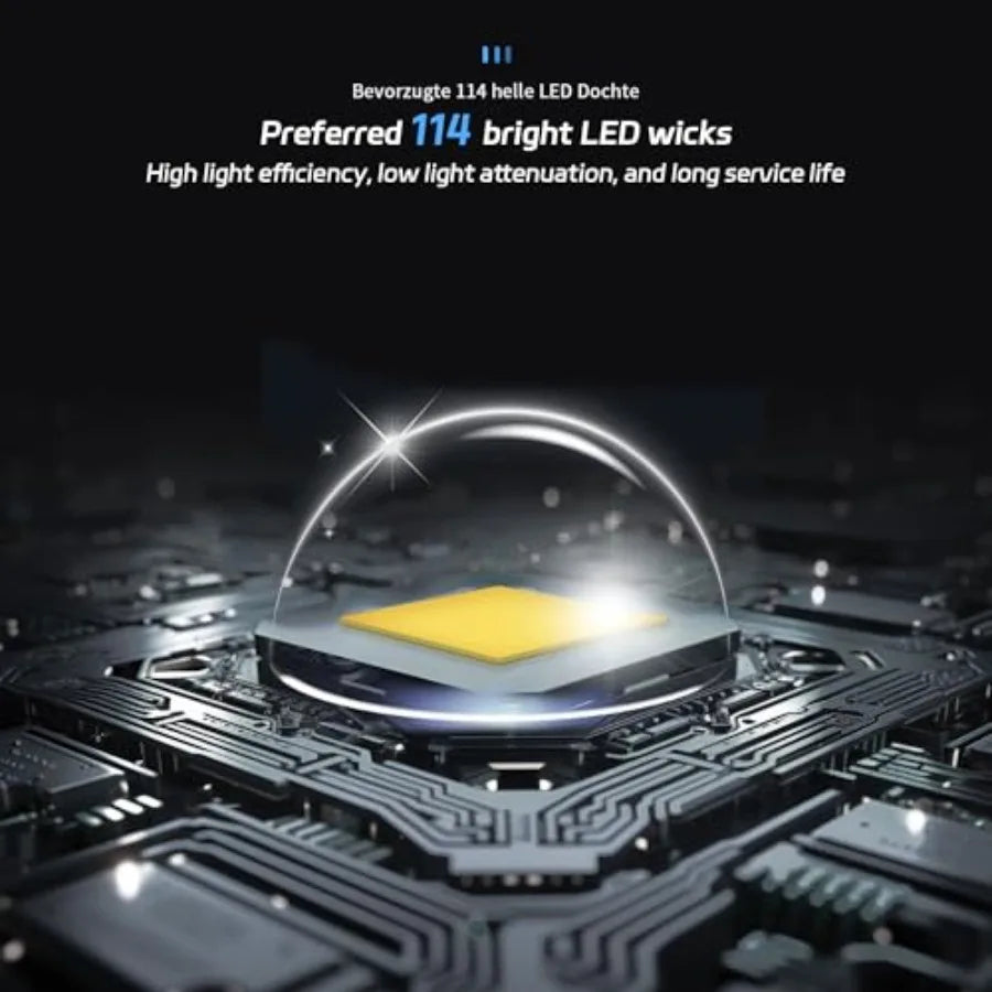 LED Dartboard Light With Secure Universal Fit And Easy Assembly
