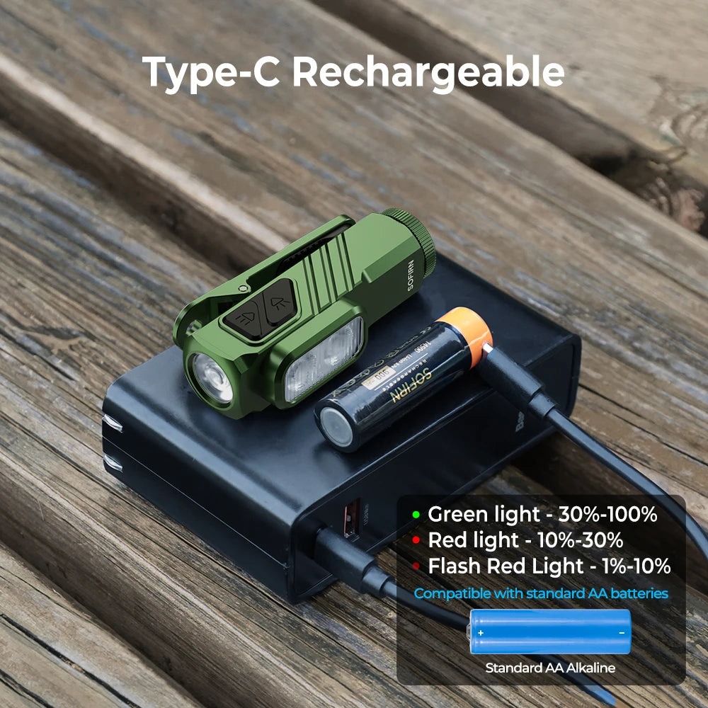 Sofirn ST10 EDC Flashlight 1000 Lumen USB C Rechargeable