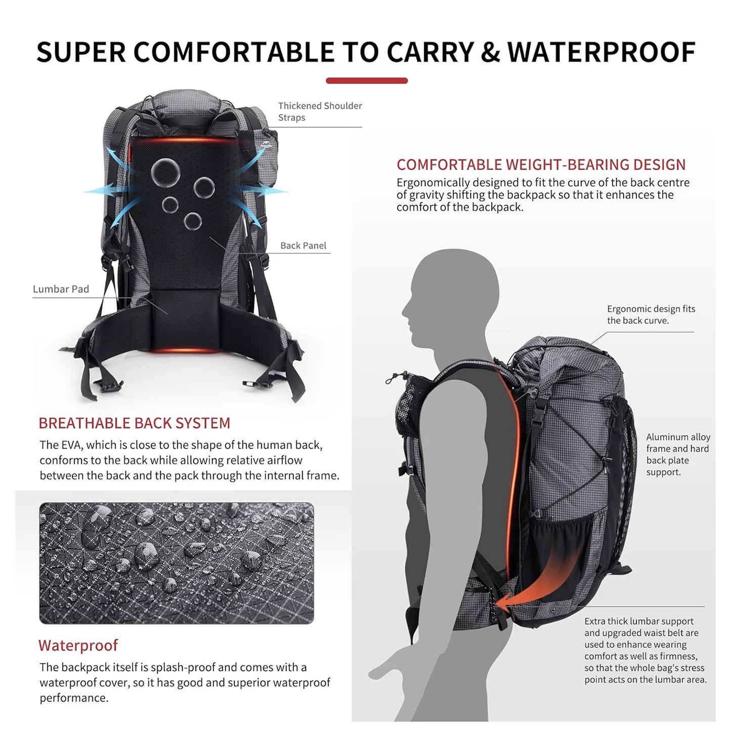 Naturehike Waterproof Mountain Backpack For Hiking Climbing And Travel