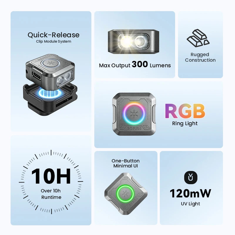 Sofirn SE1 300Lm Pocket Flashlight With RGB Signal Ring