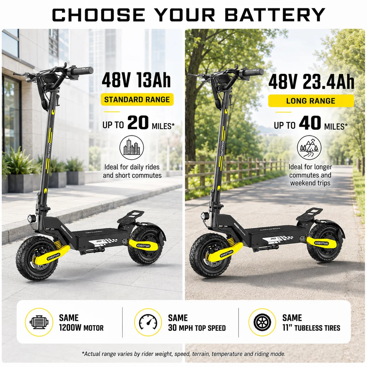 EOEOTWO 1200W Off Road Electric Scooter For Adults Long Range