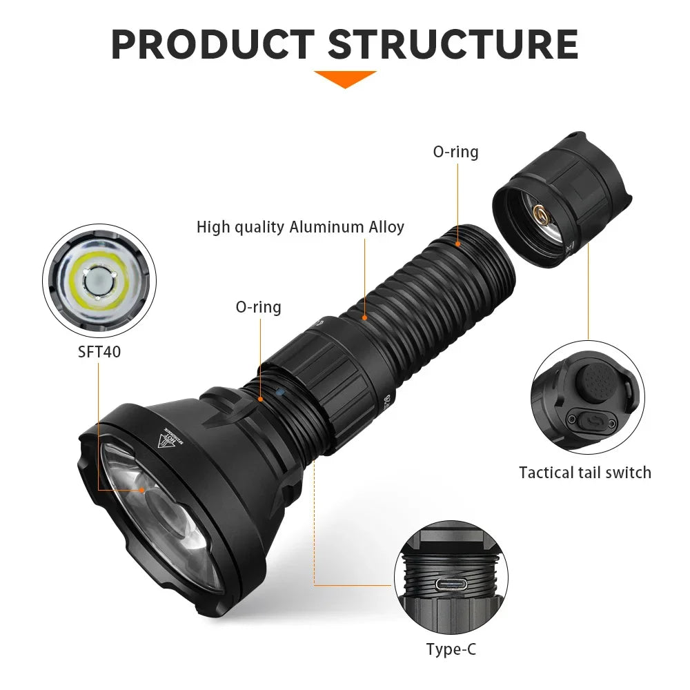 Sofirn SF26 21700 LED Flashlight 2000lm SFT40 Tactical Torch