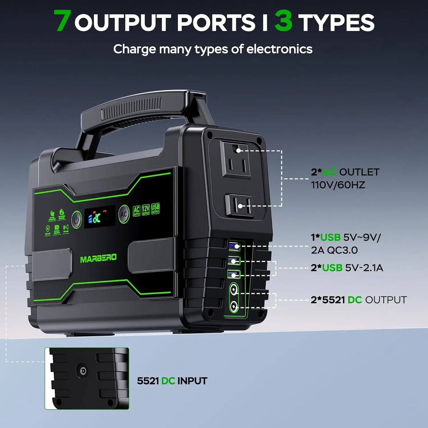 Portable 155Wh Solar Generator With 30W Panel USB QC3 2ACOutlets