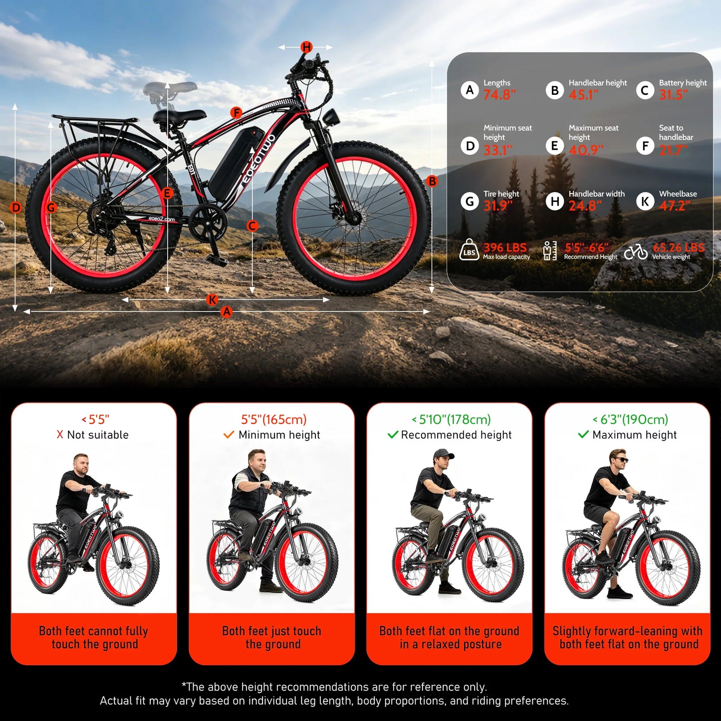 EOEOTWO Premium Electric Bicycle For Adults With Extended Range
