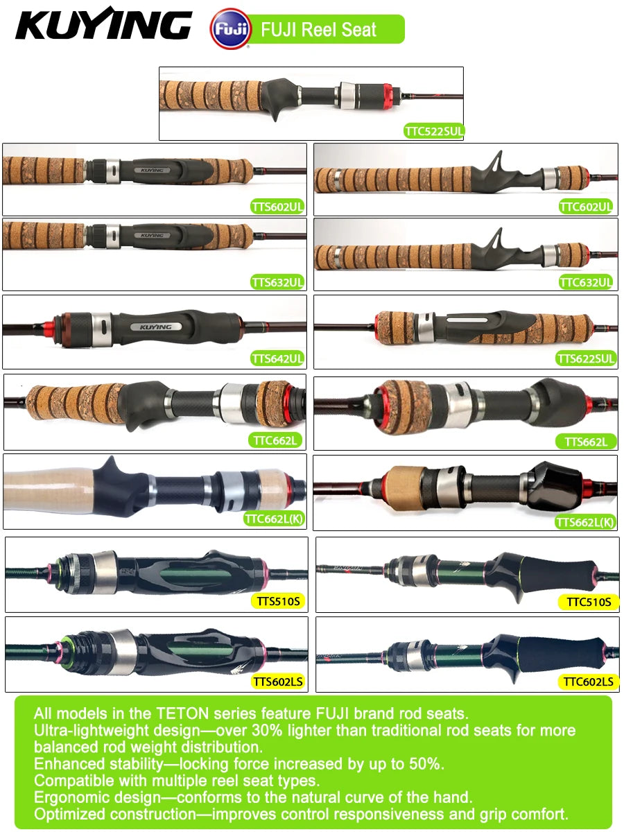 Kuying Teton Carbon Spinning Casting Fishing Lure Rod Fuji Parts
