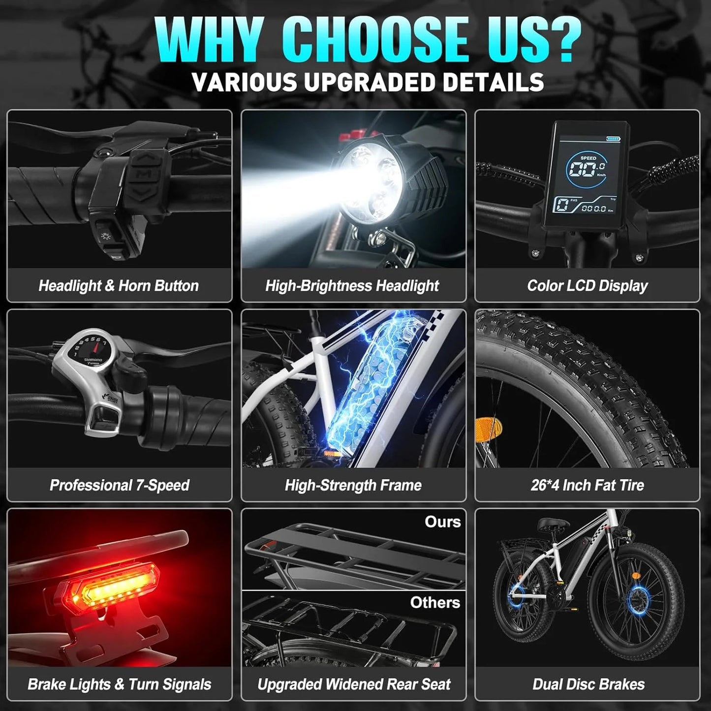 OBX Electric Fat Tire E Bike With Full Suspension Commuter