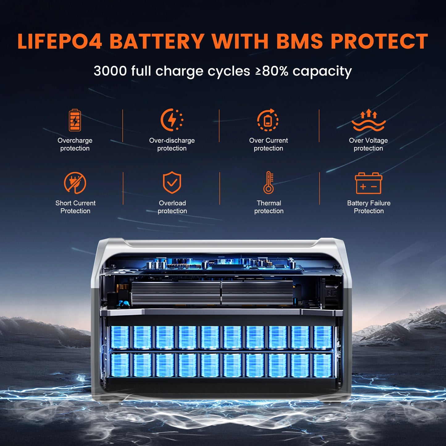 CTOLITY XP1000 1800W Portable Solar Generator Power Station LiFePO4 1024Wh