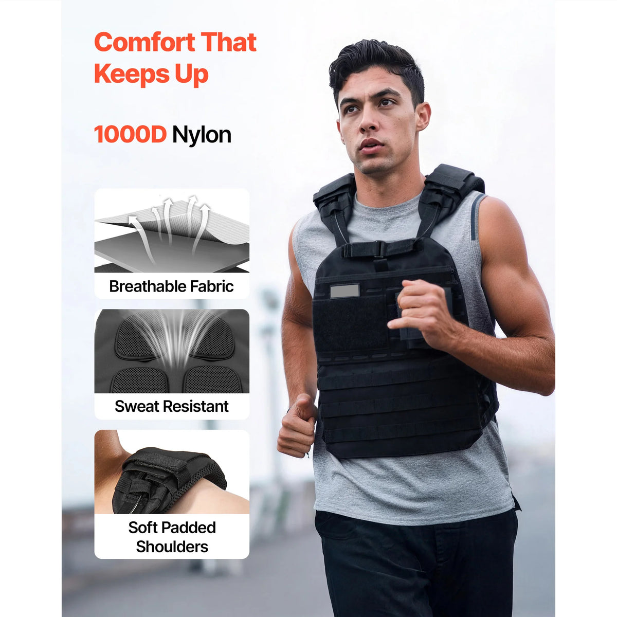 SucceBuy Weighted Vest With Shoulder Padding For Strength Training and Running