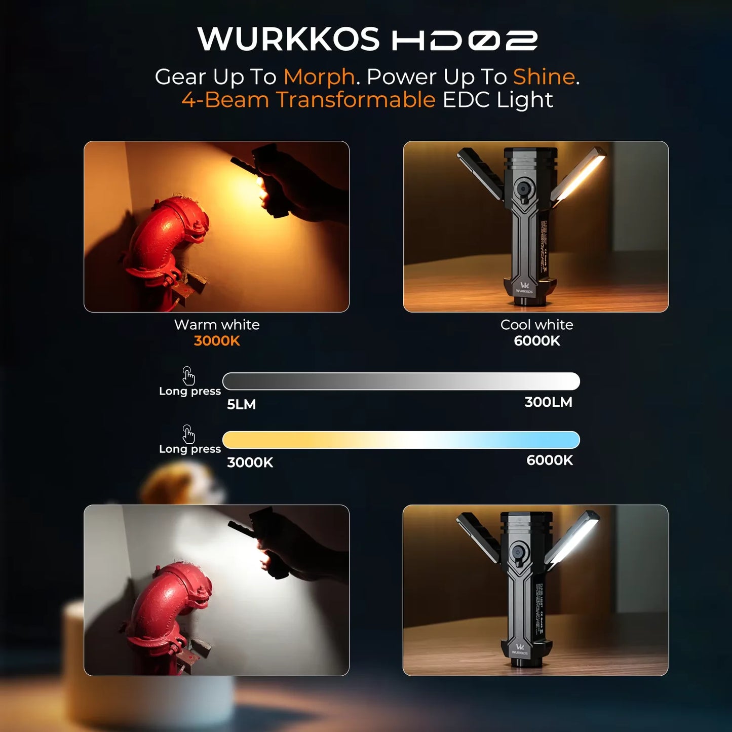Wurkkos HD02 LED Camping Lamp 3200 Lumens Rechargeable Battery