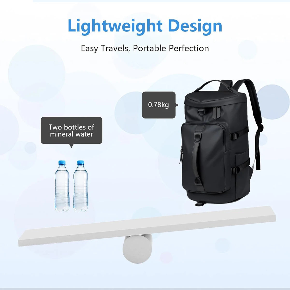 Waterproof Convertible Gym Duffel Backpack Tote Bag For Travel