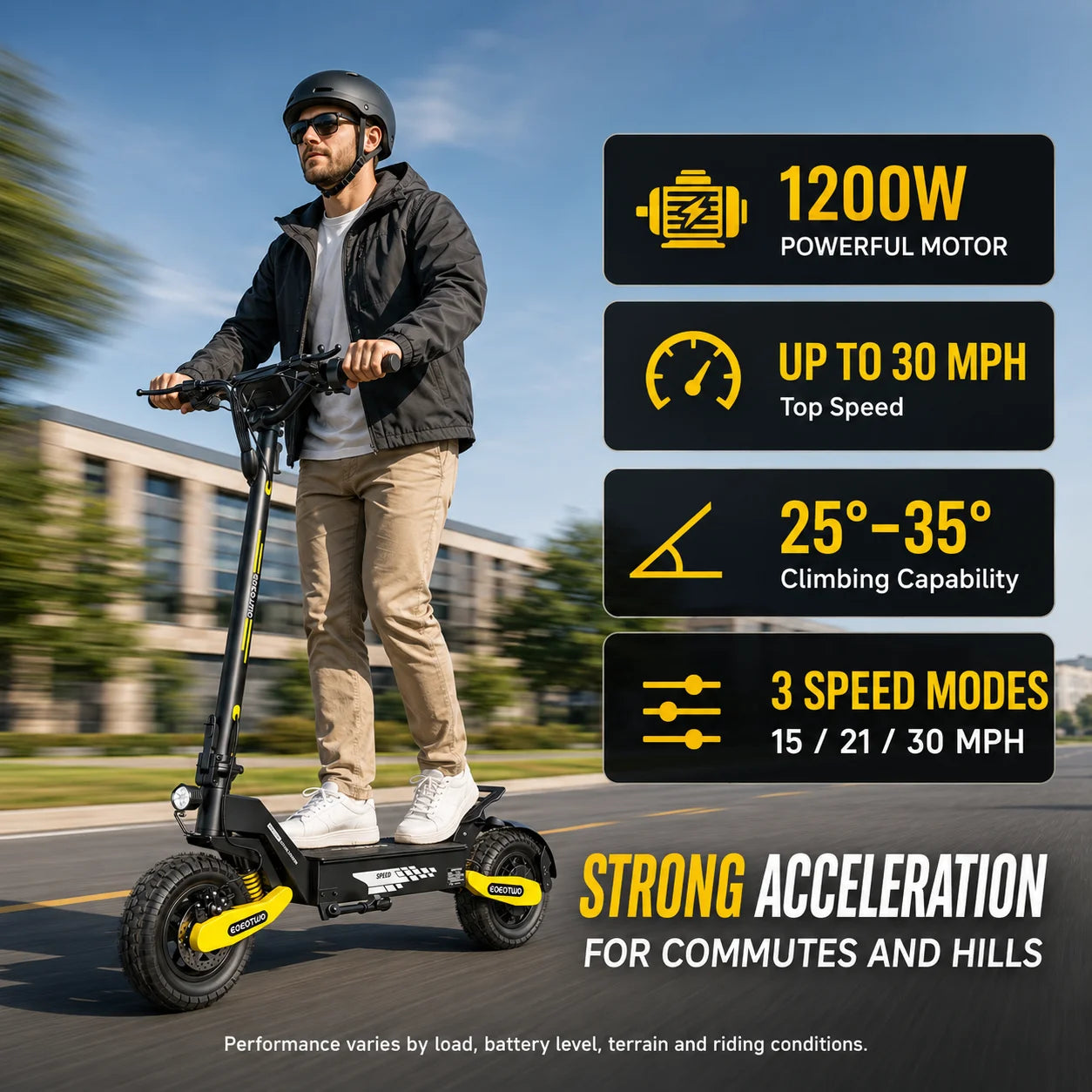 EOEOTWO 1200W Off Road Electric Scooter For Adults Long Range