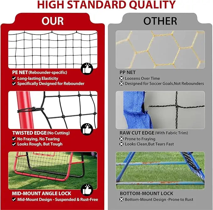 Acekool Adjustable Sport Rebounder Net for Soccer and Baseball Training