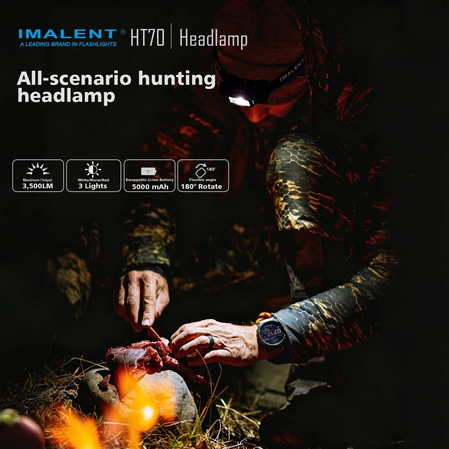 Imalent HT70 LED Headlamp 3500LM Rechargeable USB Type C Battery
