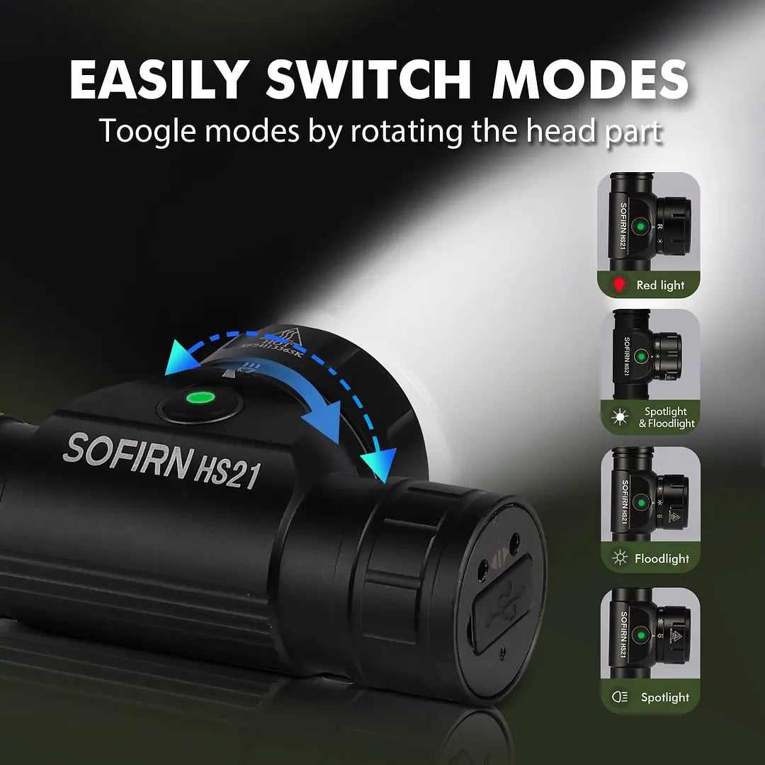 Sofirn HS21 Headlamp SFT40 LED 2000 Lumen USB C Rechargeable