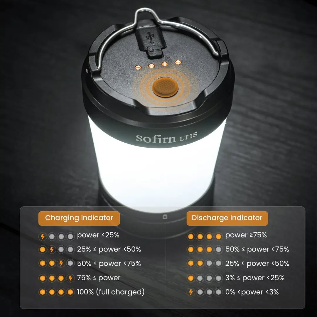 Sofirn LT1S Camping Light USB-C 21700 Lantern with Reverse Charging