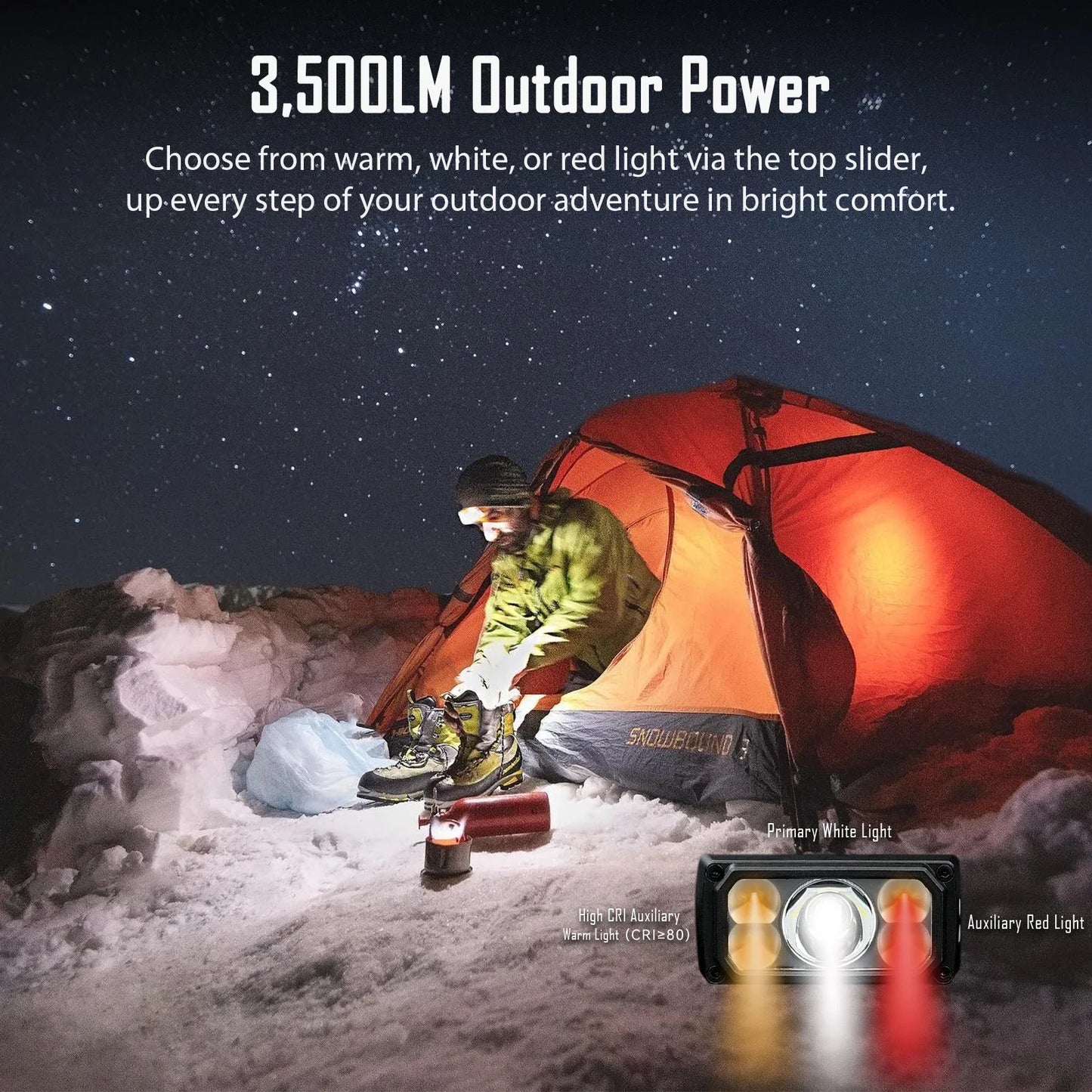 Imalent HT70 LED Headlamp 3500LM Rechargeable USB Type C Battery