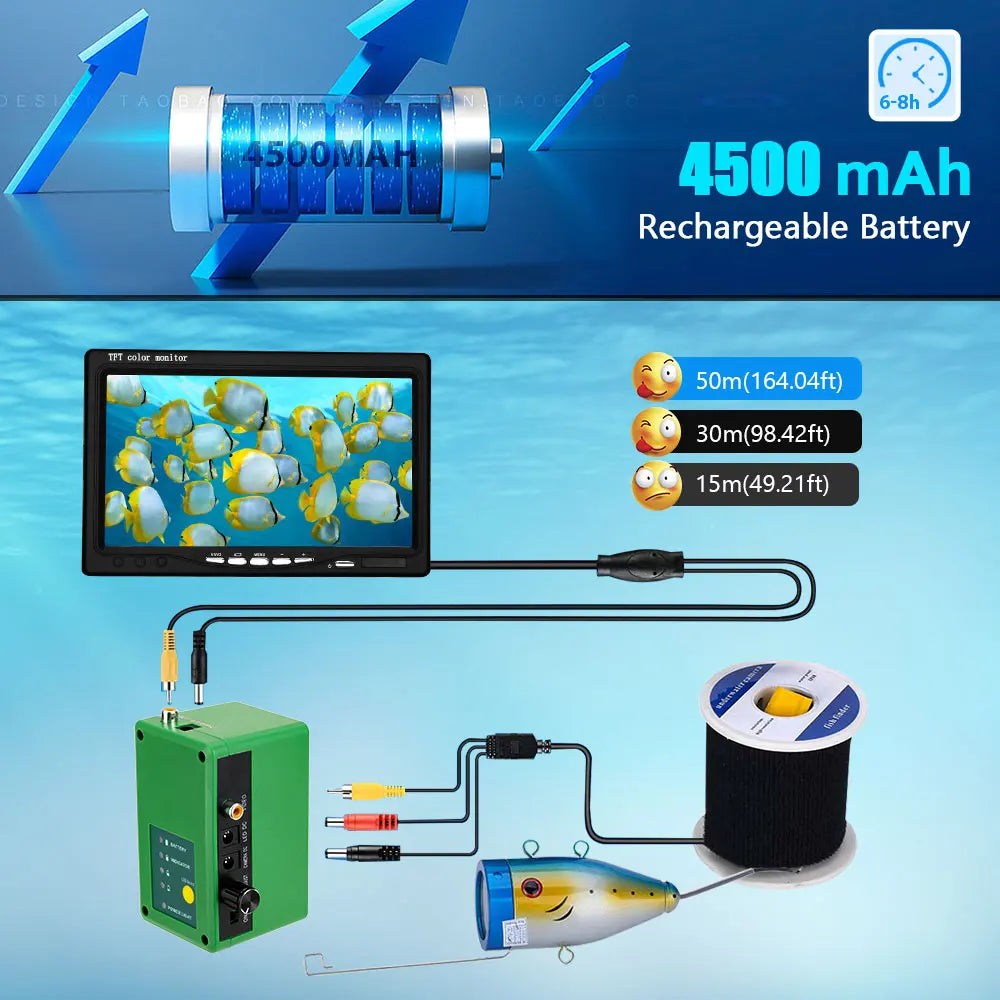 Mountainone Underwater Fishing Camera With Long Cable And LEDs
