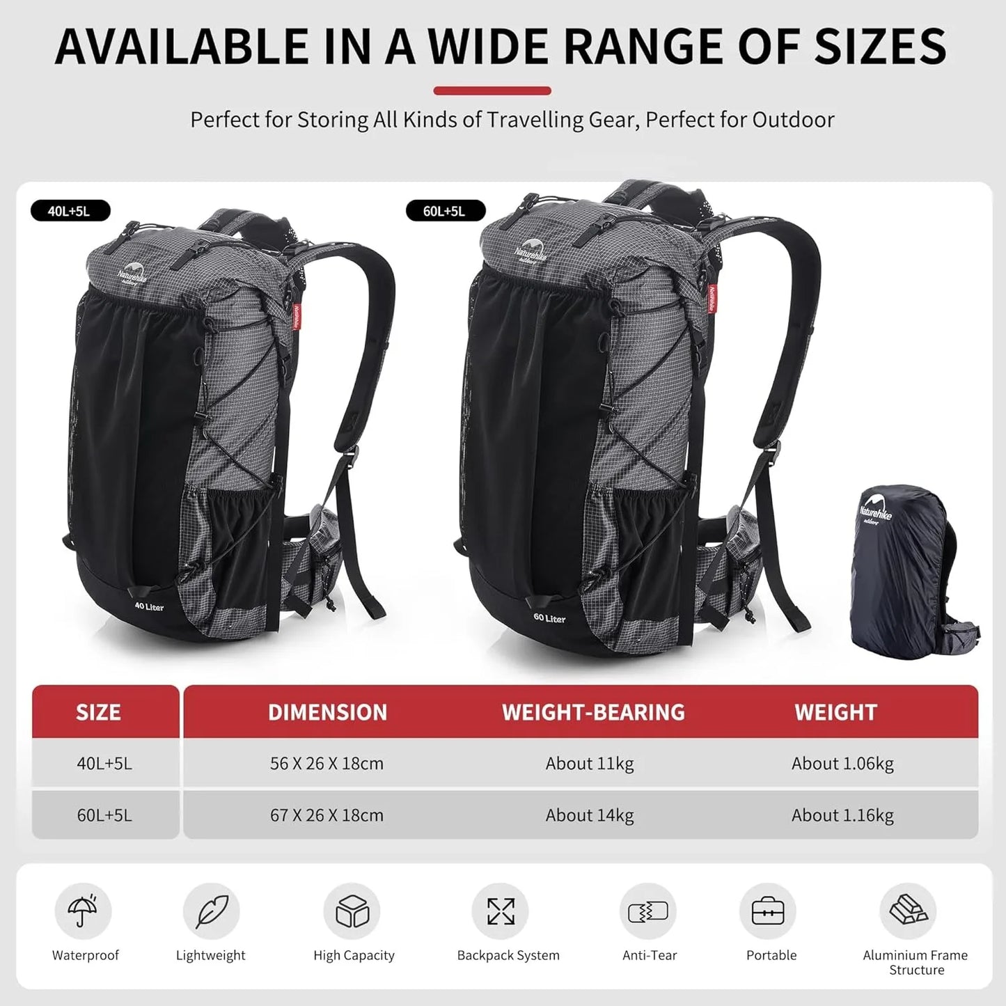 Naturehike Waterproof Mountain Backpack For Hiking Climbing And Travel