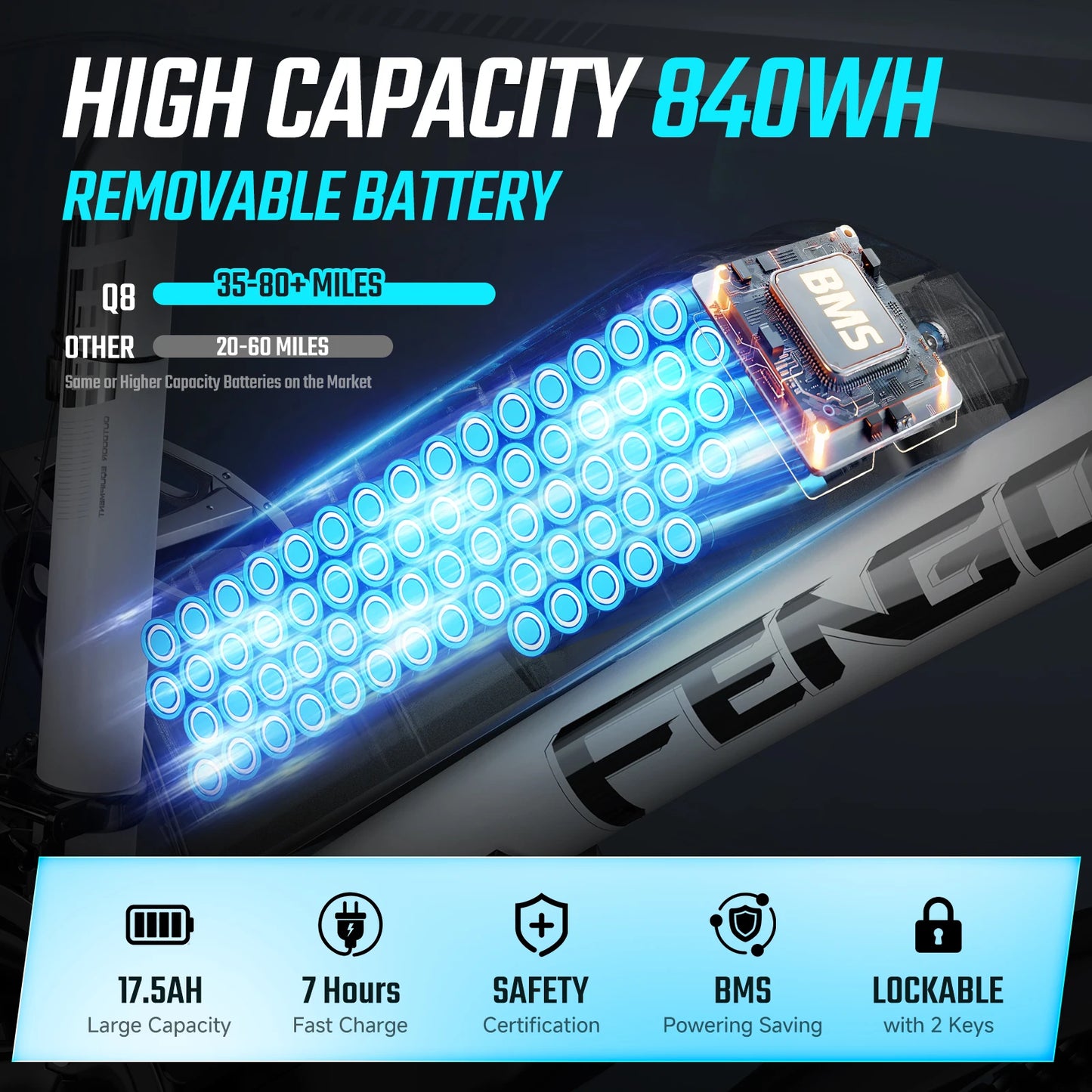 FENGQS Q8 2000W Electric Commuter Bicycle With 48V Battery