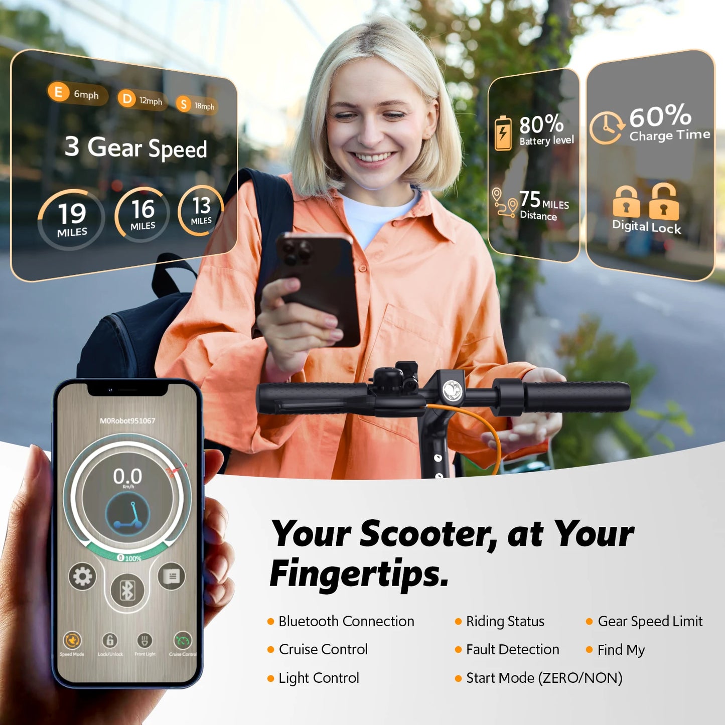 Osboo A11 Foldable Electric Scooter with Dual Suspension