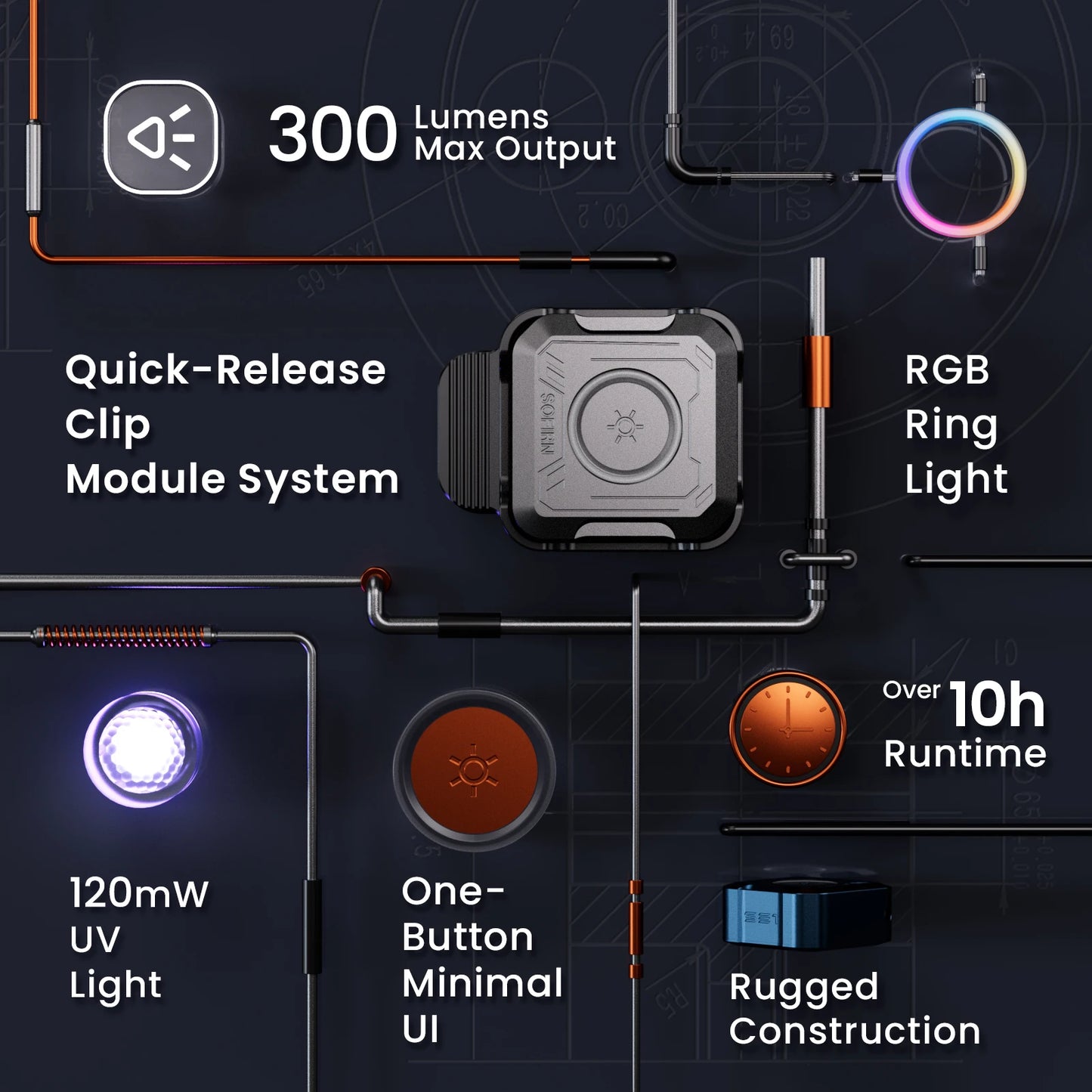Sofirn SE1 300Lm Pocket Flashlight With RGB Signal Ring