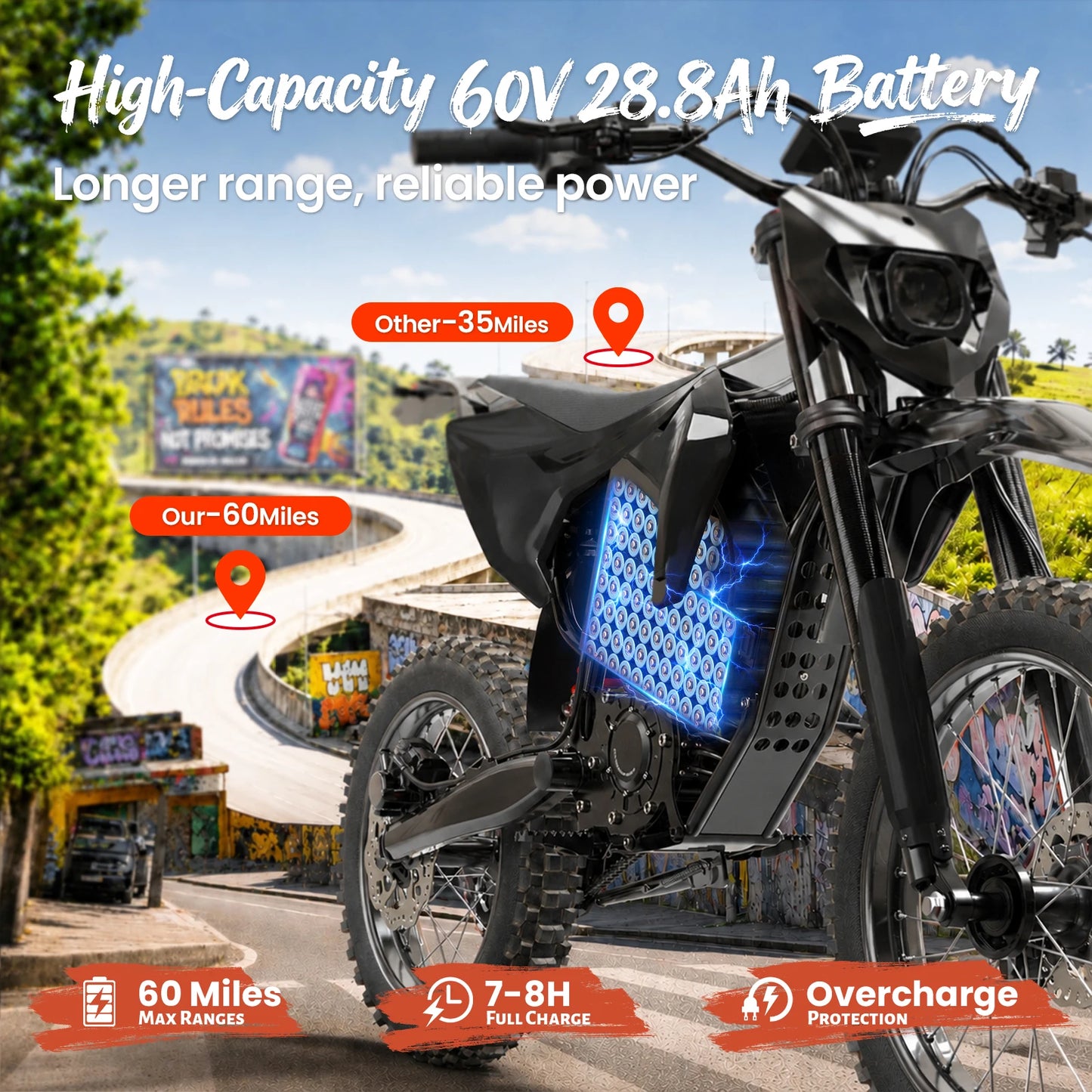 QRONGE X1 Spark Electric Dirt Bike Featuring Dual Suspension