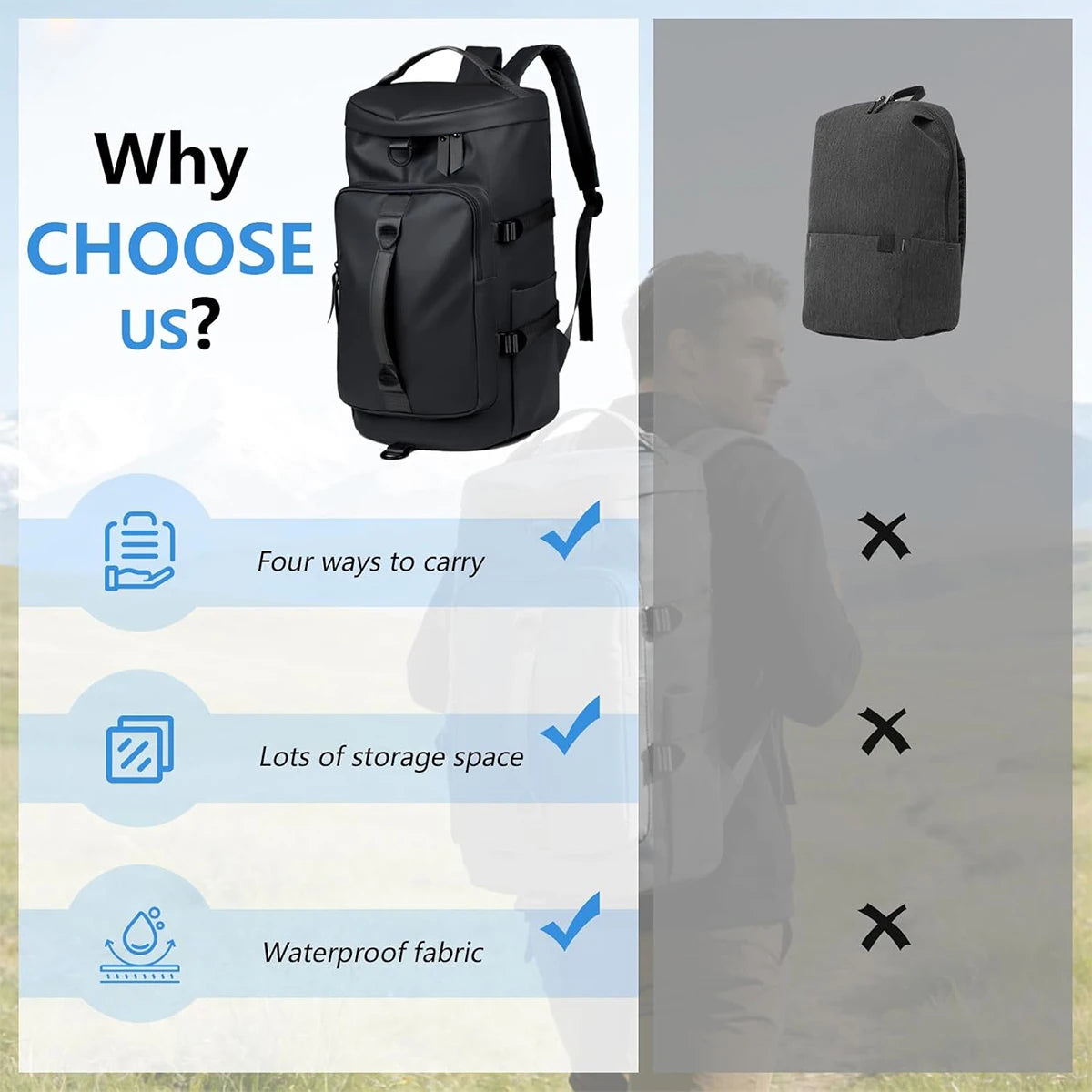 Waterproof Convertible Gym Duffel Backpack Tote Bag For Travel