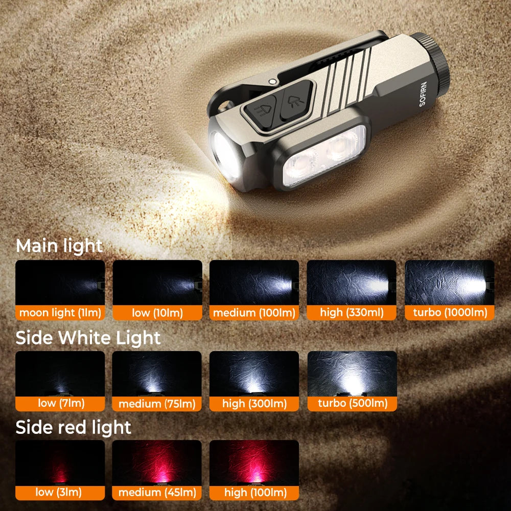 Sofirn ST10 EDC Flashlight 1000 Lumen USB C Rechargeable