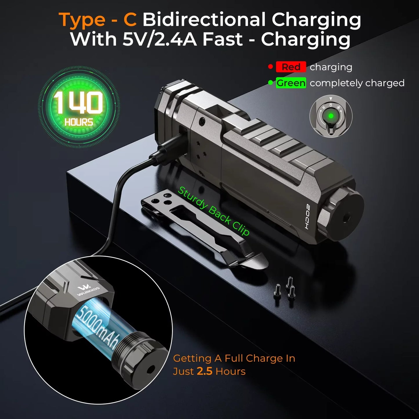 Wurkkos HD02 LED Camping Lamp 3200 Lumens Rechargeable Battery