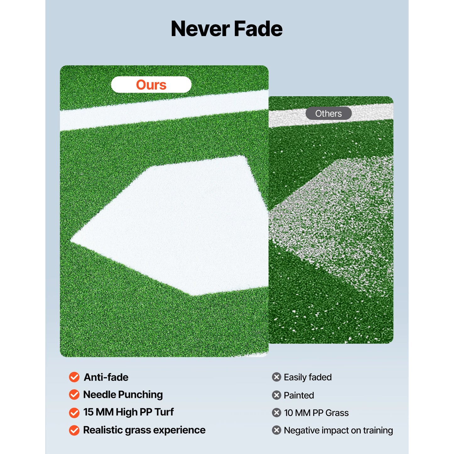 SucceBuy Portable Baseball Hitting Turf Practice Mat With Plate