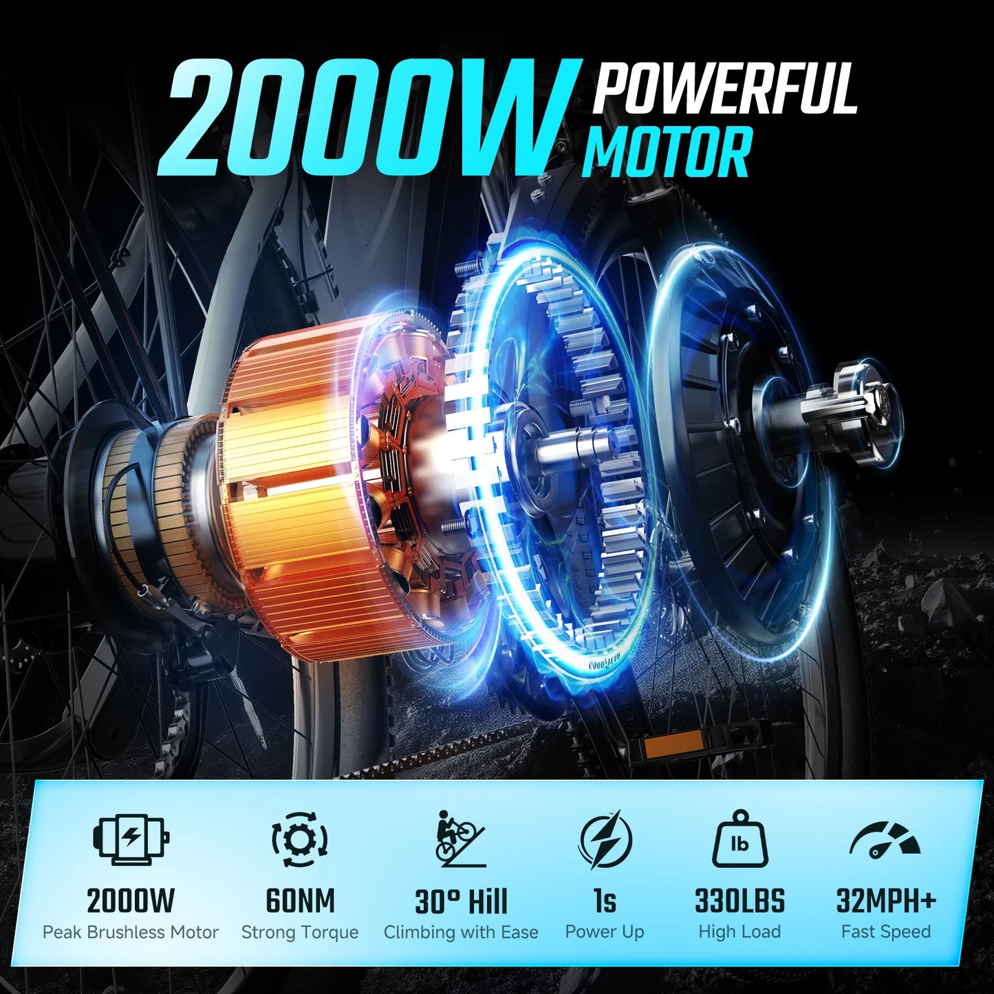 FENGQS Q8 2000W Electric Commuter Bicycle With 48V Battery