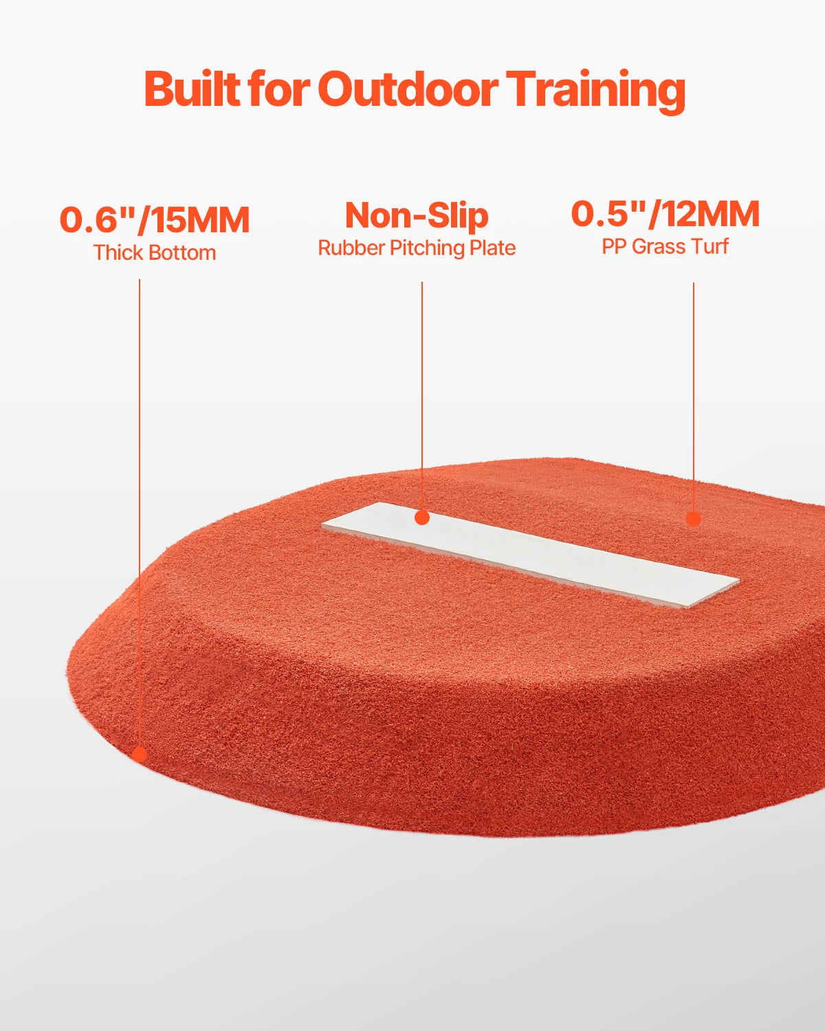 SucceBuy Baseball Pitching Mound With Antifade Turf For Training