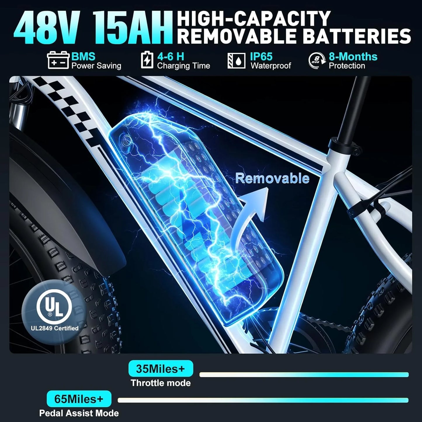 OBX Electric Fat Tire E Bike With Full Suspension Commuter