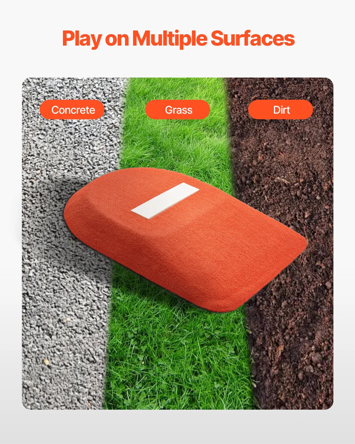 SucceBuy Baseball Pitching Mound With Antifade Turf For Training