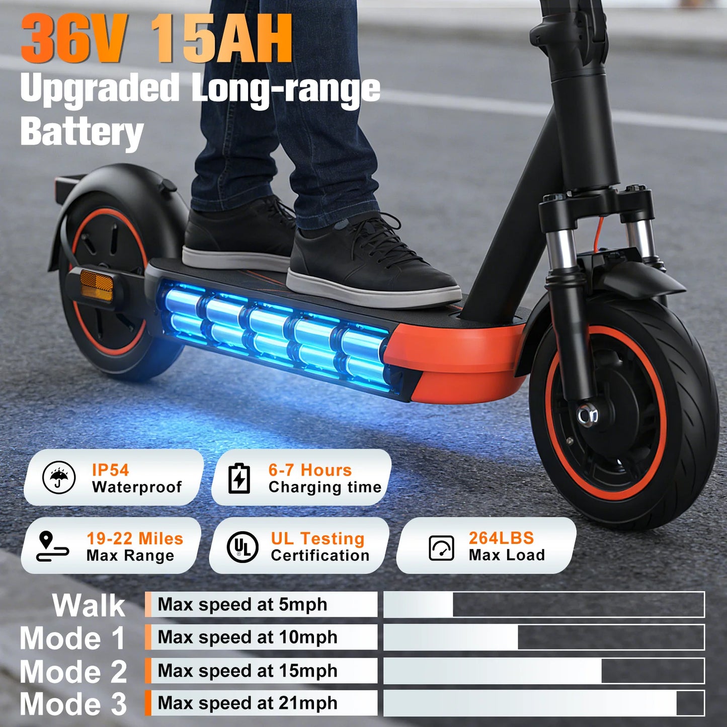 Portable Folding Electric Scooter 800W 21Mph Top Speed Daily Commuting