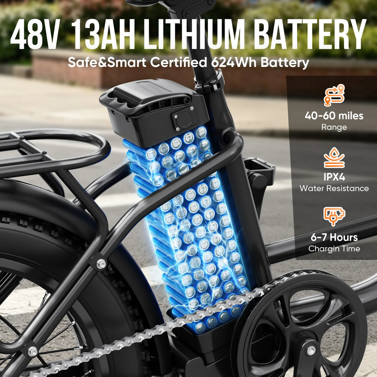 Eilleo Spacewalk Fat Tire Electric Bike With Removable Battery