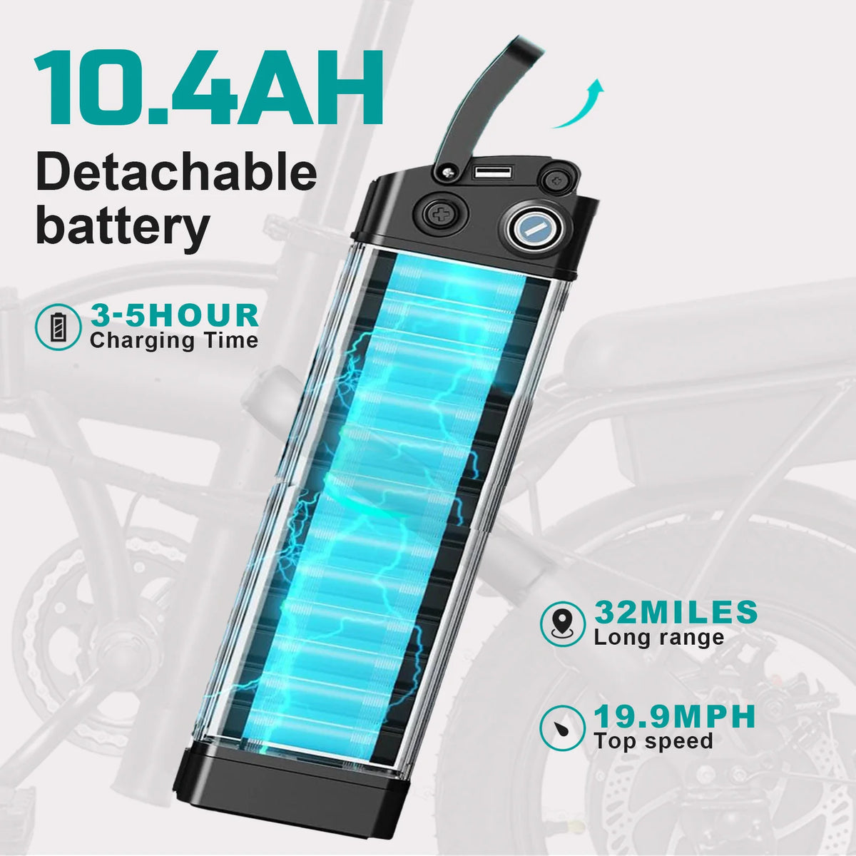 FURIDER Folding Electric Bike With Removable Battery And 560W Motor