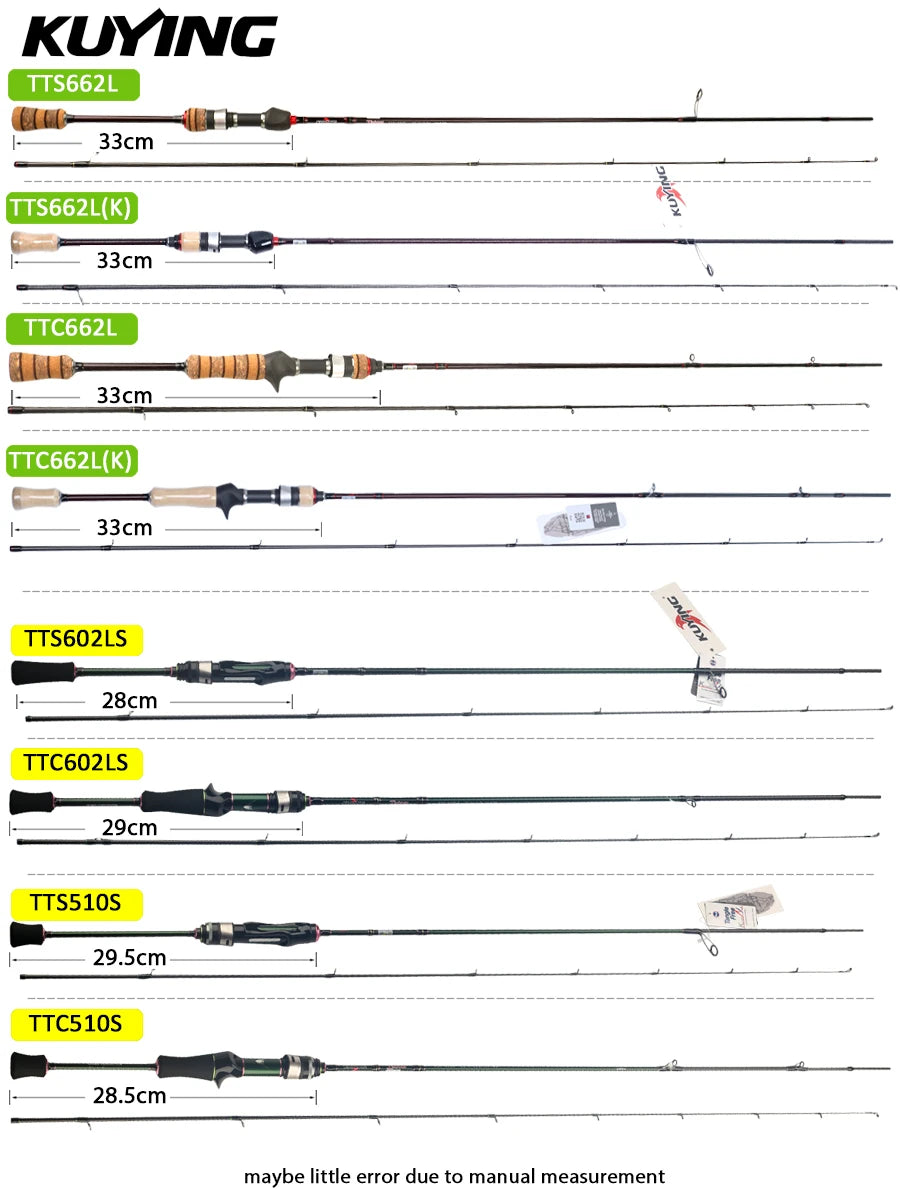 Kuying Teton Carbon Spinning Casting Fishing Lure Rod Fuji Parts