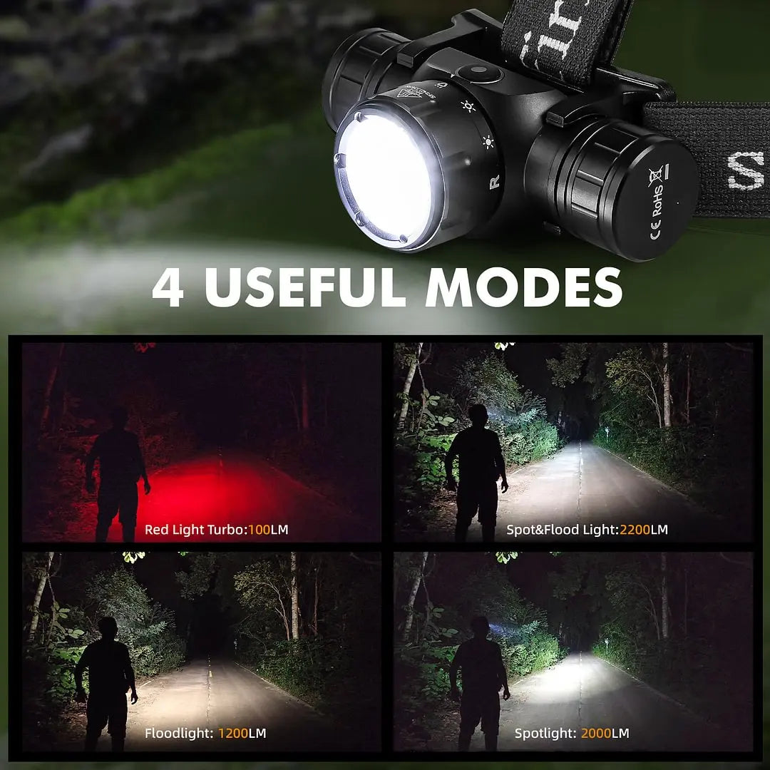 Sofirn HS21 Headlamp SFT40 LED 2000 Lumen USB C Rechargeable